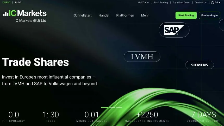 IC Markets Startseite