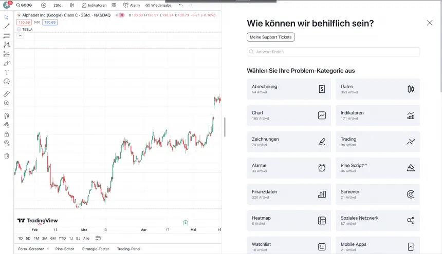 Das Hilfe-Center bei TradingView