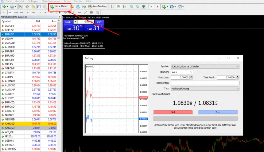 Trading im MetaTrader 4