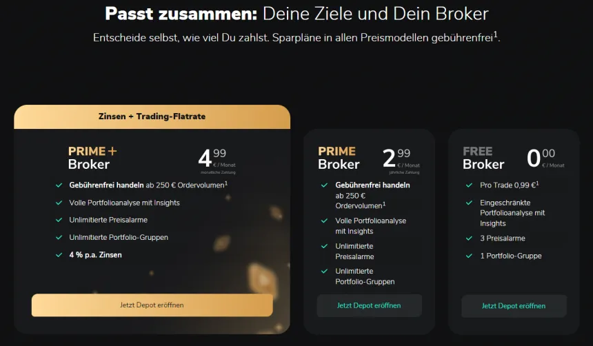 Scalable Capital Kontotypen