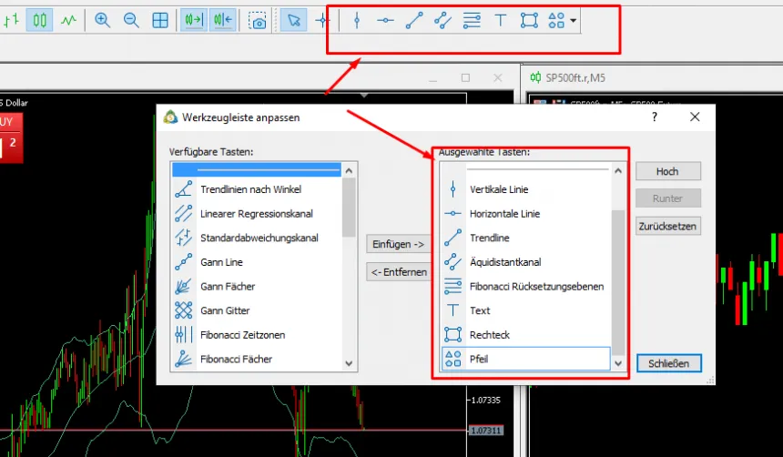 Zeichentools im MetaTrader 5