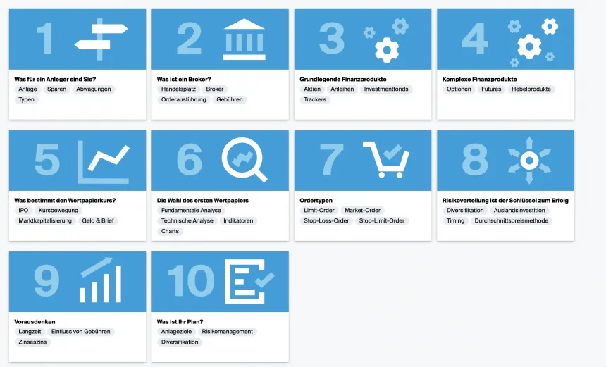 Degiro Investor Academy