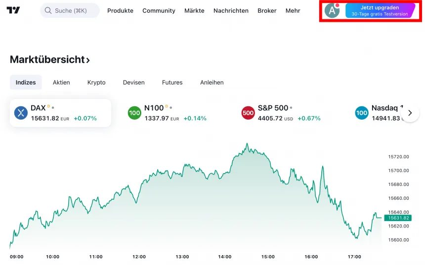 TradingView Demokonto - kostenlos üben und trainieren