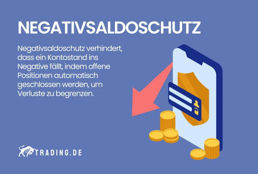 Negativsaldoschutz