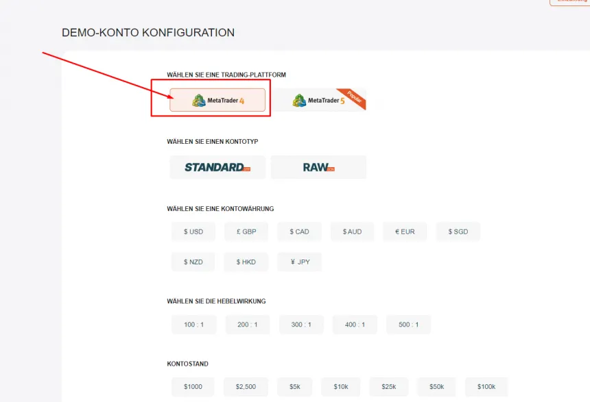 MT4 Demokonto