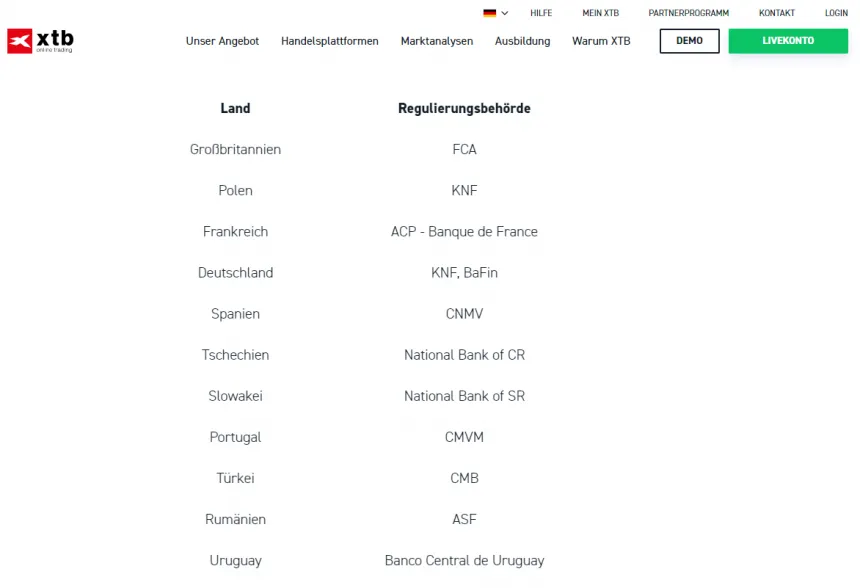 XTB Regulierung
