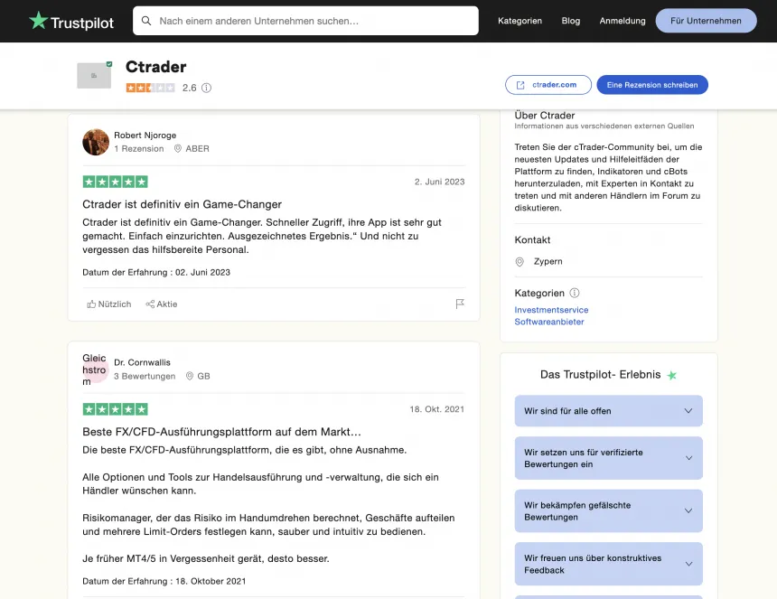 cTrader - Bewertungen bei Trustpilot