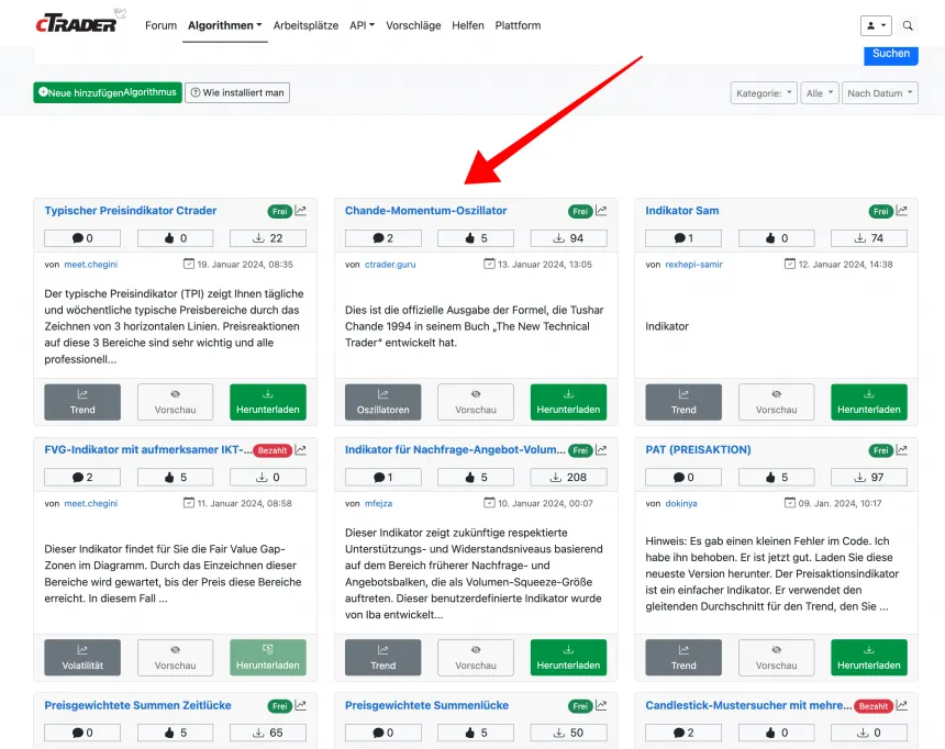 cTrader - Indikatoren