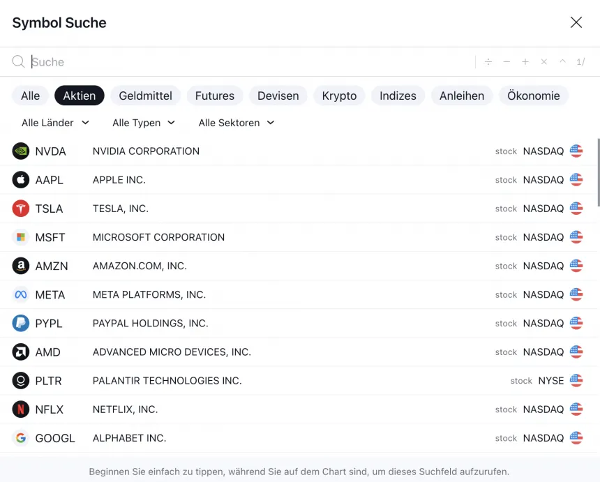 Die Symbolsuche bei TradingView