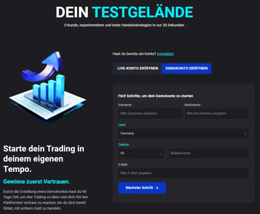 VT Markets Demokonto Anmeldung