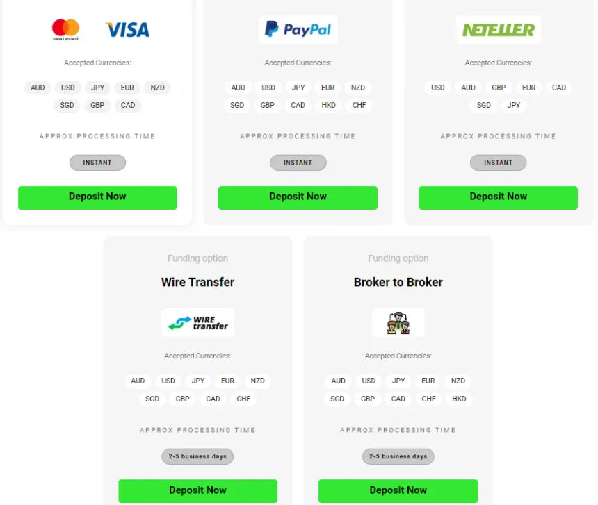 IC Trading Zahlungsmethoden