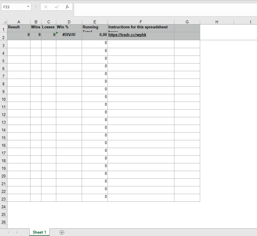 Backtesting Excel