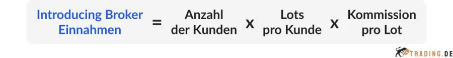 Introducing Broker Einnahmen Formel zur Berechnung der Gewinne des IB