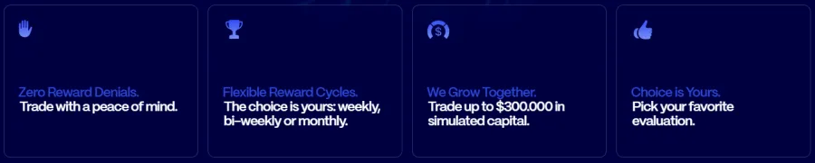 Funding Pips Details