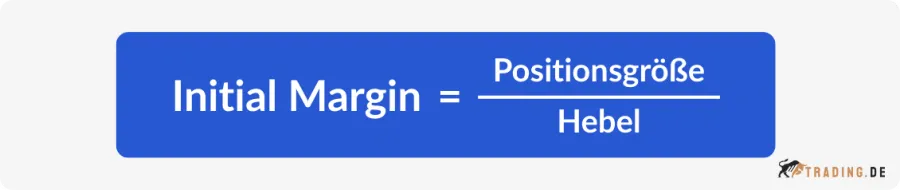 Formel zur Berechnung der Initial Margin