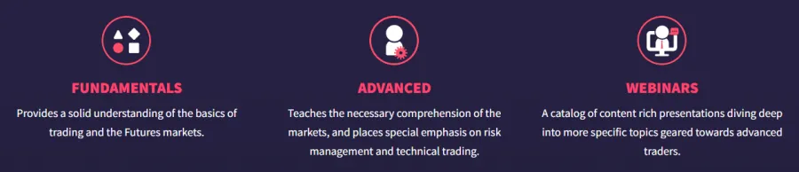 Earn2Trade Crashkurs