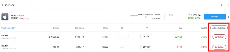 Verkaufen bzw. Position schließen bei eToro