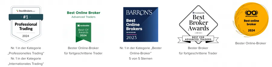 Interactive Brokers Preisgekrönte Plattform & Services