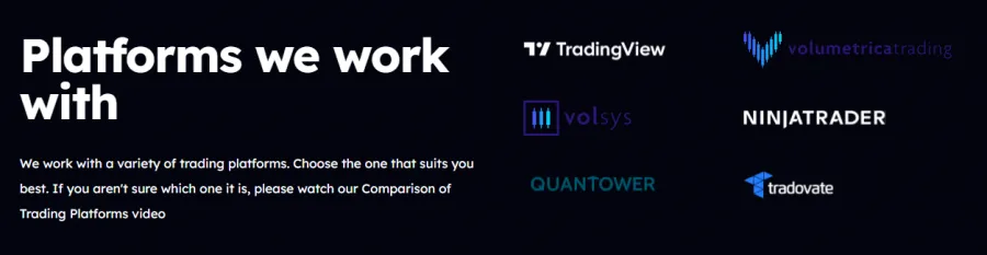 Plattformen bei MyFundedFutures