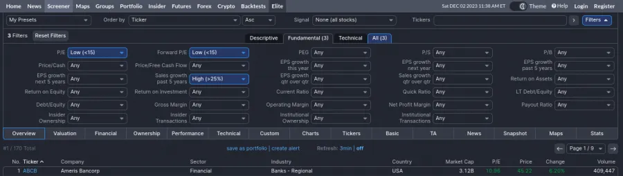 Kriterien Aktienscreener Finviz
