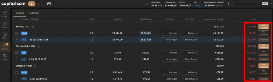 Trade schließen bei Capital.com