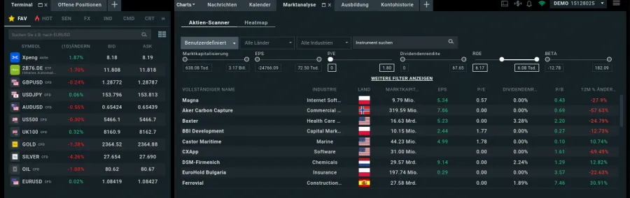 Aktienscanner des Brokers XTB