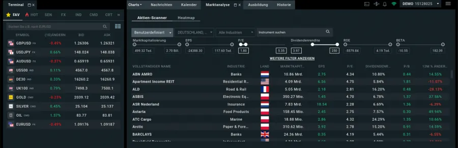 Aktienscreener von XTB mit verschiedenen Kennzahlen