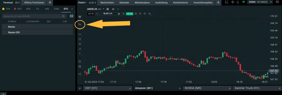 f(x) Symbol für die Auswahl der Indikatoren bei XTB