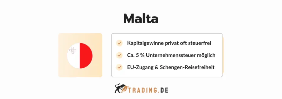 Malta Steuervorteile für Trader