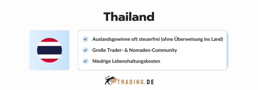 Thailand Steuervorteile für Trader