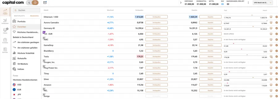 Watchlist in der Trading App aufbauen