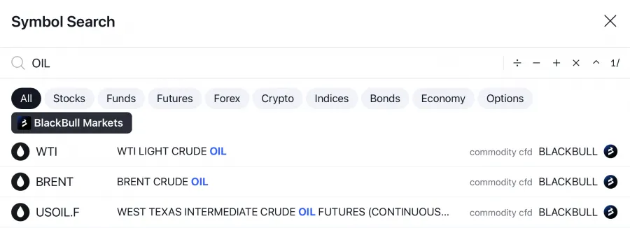 Rohstoff CFD suchen in der Plattform