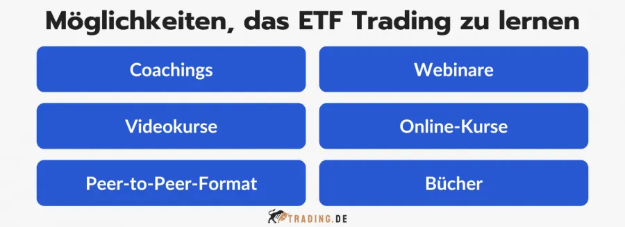Möglichkeiten, ETF Trading zu lernen: Coachings, Webinare, Videokurse, Online-Kurse, Peer-to-Peer-Format und Bücher.