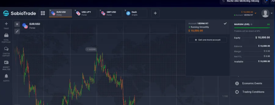 Handel bei SabioTrade