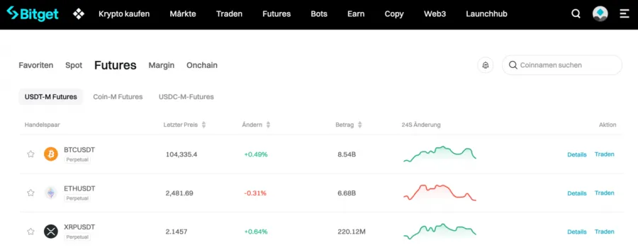 Bitget Futures Trading Dashboard: Zeigt eine breite Auswahl an Krypto-Assets und Handelspaaren (BTC, ETH, XRP)