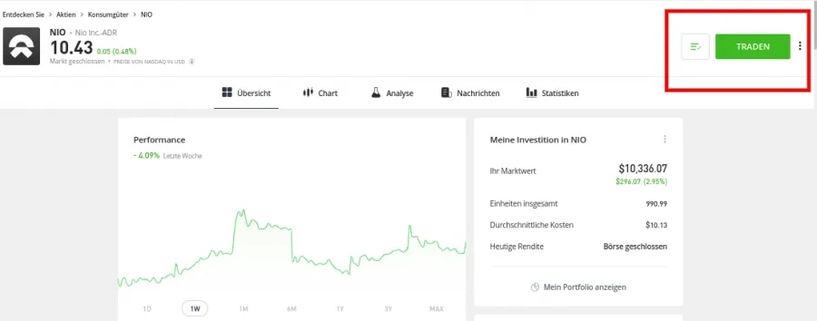 Aktien traden und kaufen im Musterdepot
