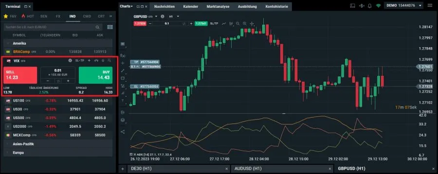 Wie funktioniert ein Trade