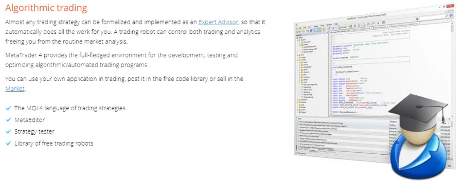 MT4 Algorithmic Trading