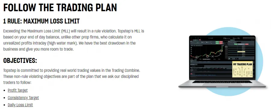 So funktioniert Topstep