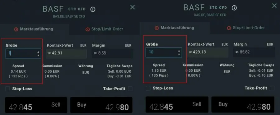 BASF Spread Trading: Kosten beim Aktien kaufen