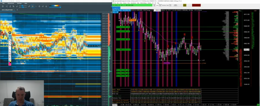Bookmap und Orderbuch im Vergleich