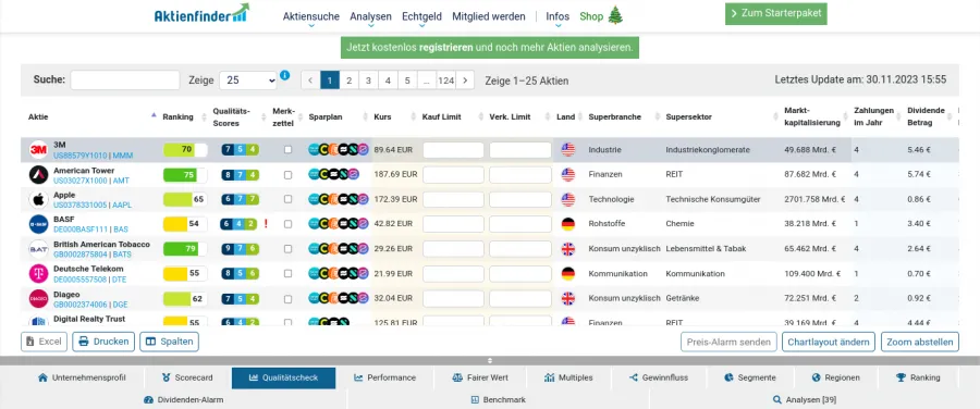 AktienScreener von aktienfinder