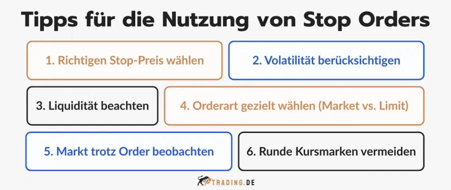 6 Tipps zur Nutzung von Stop Orders im Trading