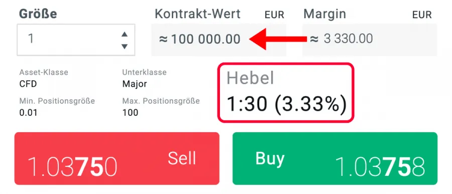 Hebel im Trading XTB Ordermaske