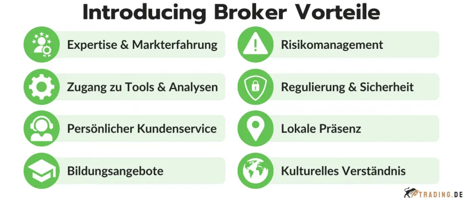 Introducing Broker Vorteile für Trader im Überblick