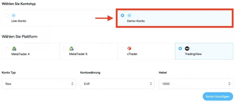 FP Markets Demo-Konto