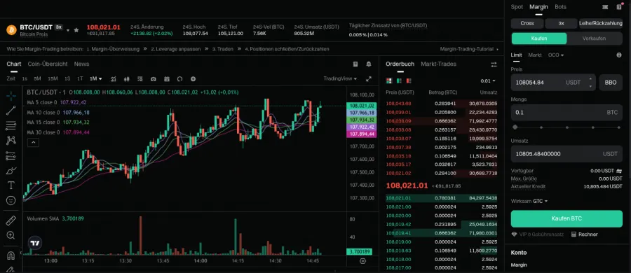 Hebel fürs Krypto Trading einstellen, Bitget