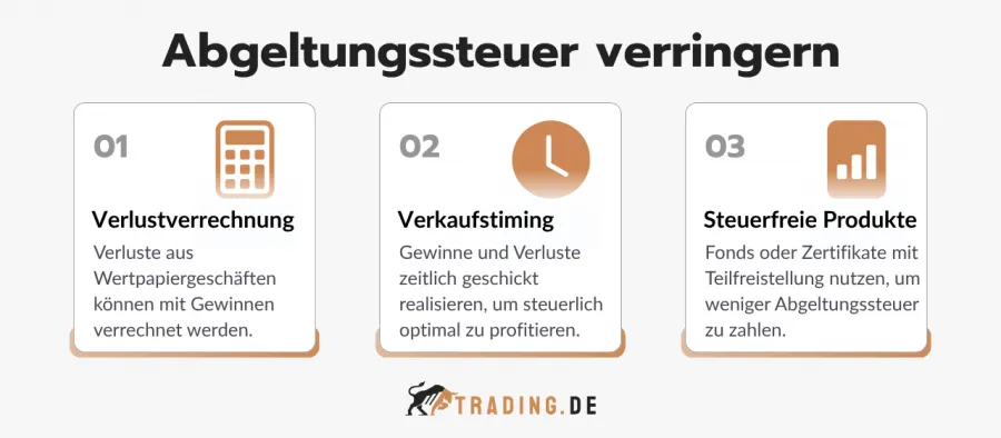 3 Tipps zur Verringerung der Abgeltungssteuer