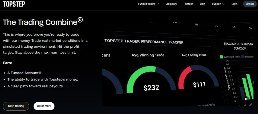 Combine Challenge von Topstep