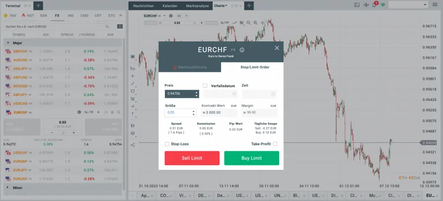 EUR CHF CFD Tradnig bei XTB